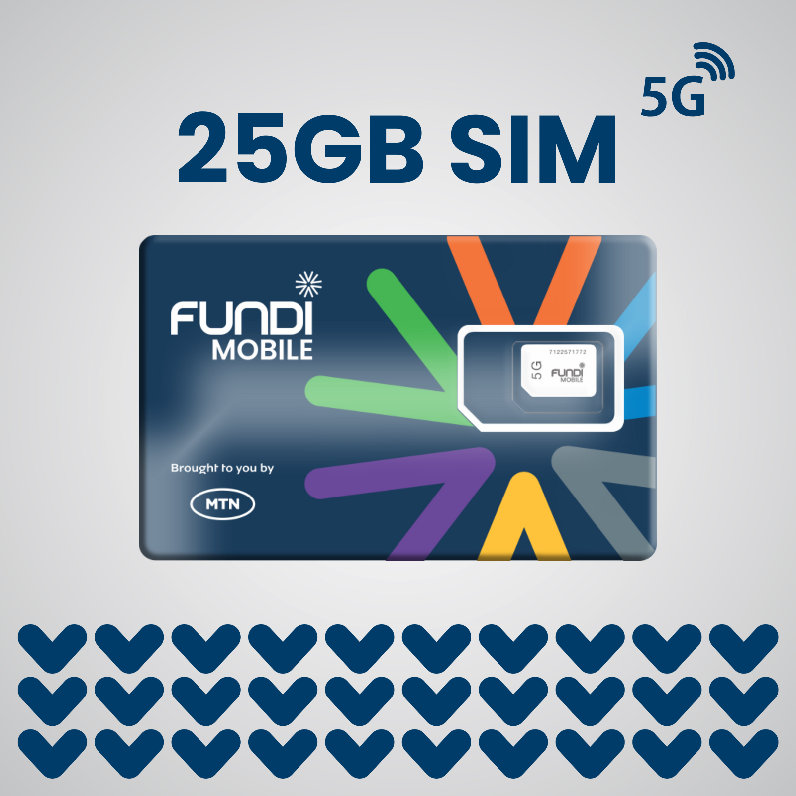 SIM + 25GB Data