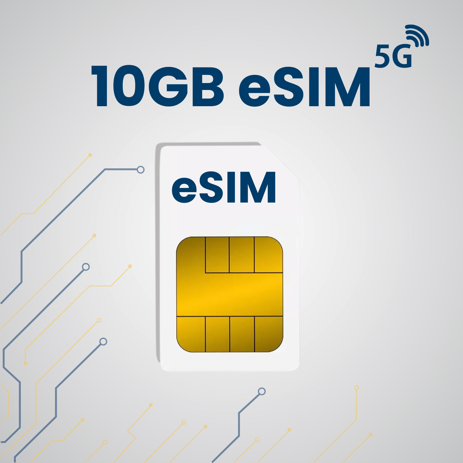 eSIM + 10GB Data